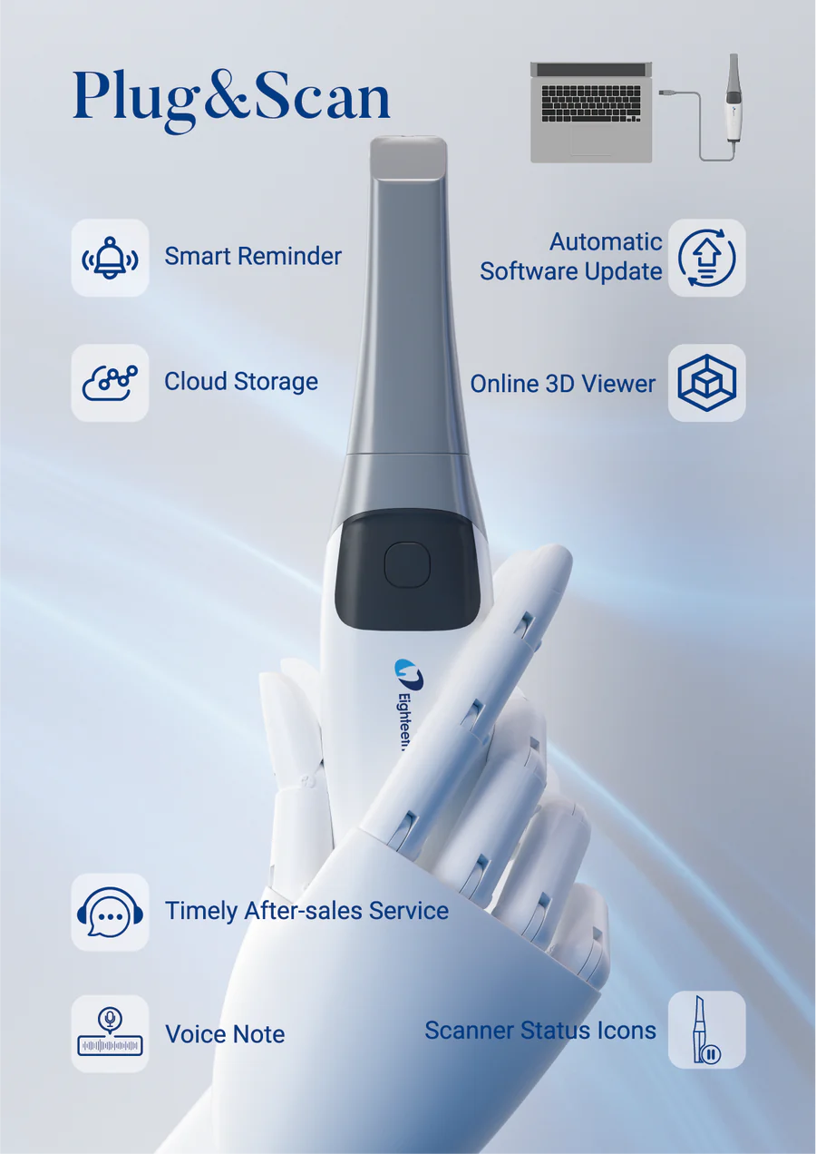 Helios 500 Intraoral Scanner