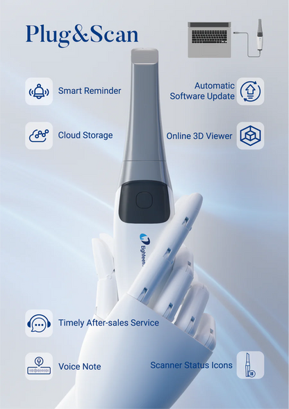 Helios 500 Intraoral Scanner